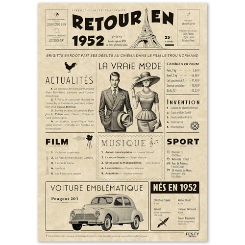 FestySpark Cadeau Original Retour en 1952 - Idée Cadeau 74 Ans femme et homme - Carte Anniversaire 74 ans femme et homme - Decoration Anniversaire 74 ans - Carte d’Anniversaire avec Félicitations