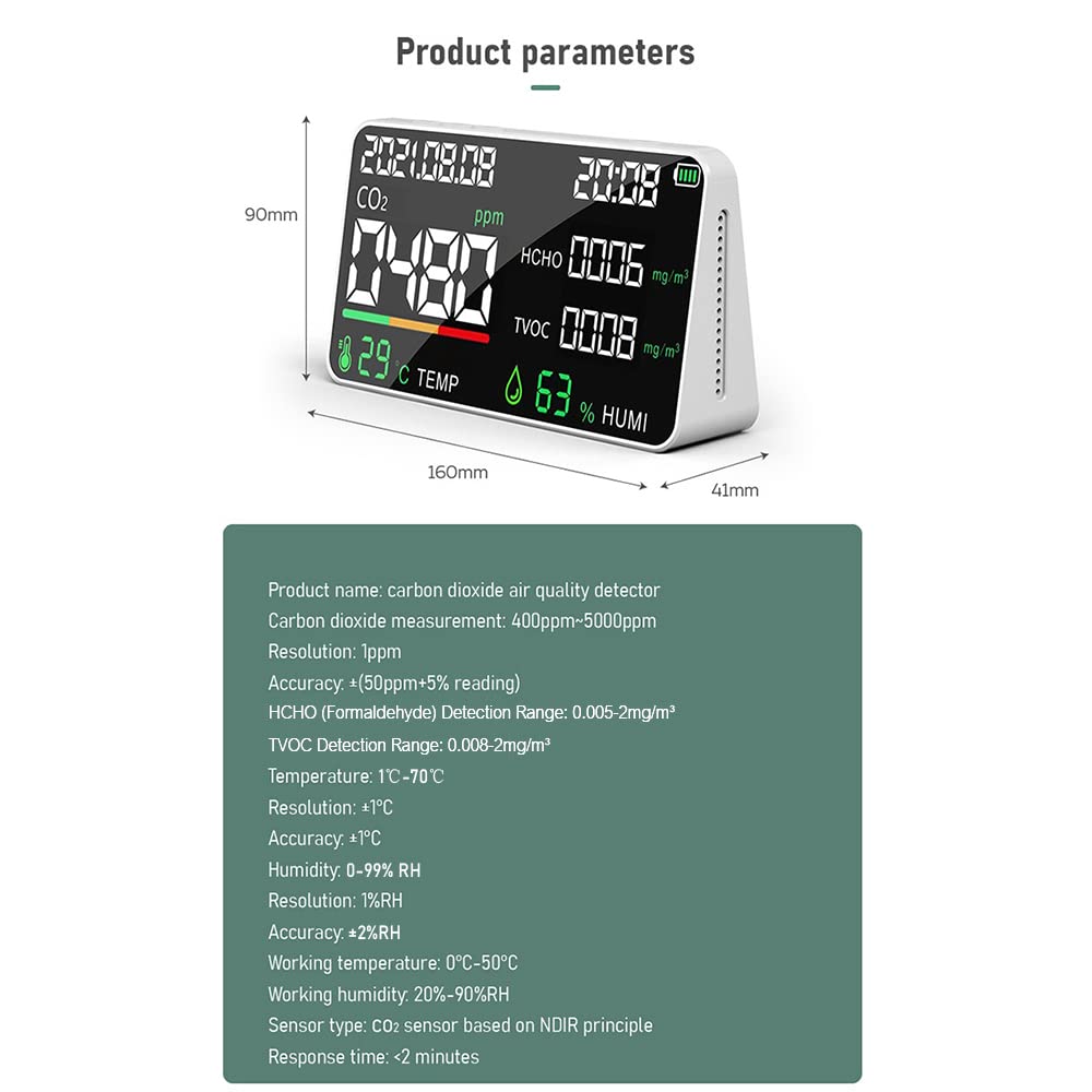 Monitor jakości powietrza 5 w 1 LED Cyfrowy miernik temperatury i wilgotności CO2 HCHO USB Akumulator Wewnętrzny miernik dwutlenku węgla do pomieszczenia Biurowego Magazyn szklarniowy (biały czujnik