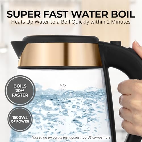 Image of Zulay Kitchen Fast Boiling Electric Water Kettle - 1.7L, 1500W, Auto Shut-Off for Overboil & Boil Dry Protection, Cool-Touch Handle, 360 Base - Rapid Teapot Boiler For Coffee & Tea - Black Copper