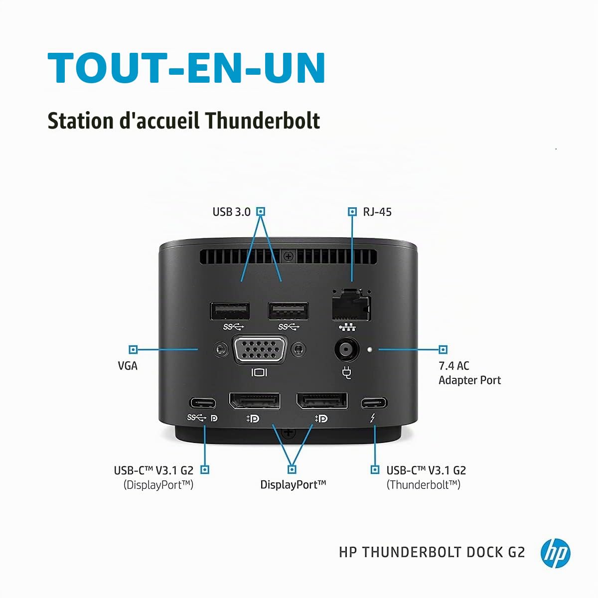 HP Station d'accueil Thunderbolt 120 W G2, Noir