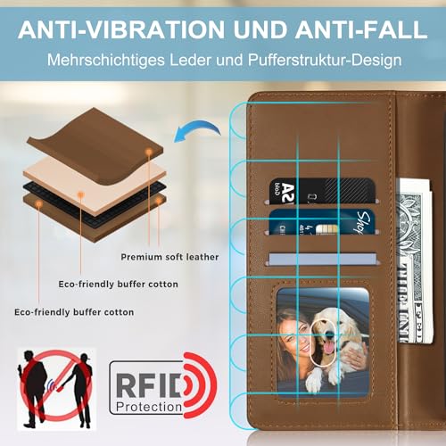 Coque iPhone 13 étui housse protection portefeuille RFID