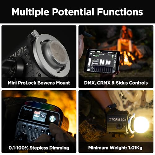 Aputure Storm 80c