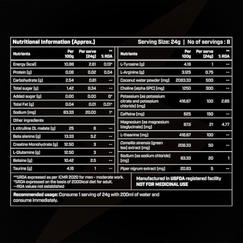 Image of BeingMount Raze Code Pre Workout Supplement, Fruit Punch Flavour, Power Formula with X Factor, No Energy Crash, Hydration Reloaded, 200g
