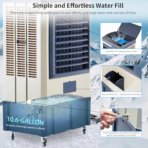 Uthfy HY-40BI-51 41 Inch Swamp Cooler, 4800 Cfm Evaporative Air Cooler With 10.6 Gallon Water Tank, Portable Outdoor Air Conditioner With 3 Ice Pack, 110° Oscillation thumb #4