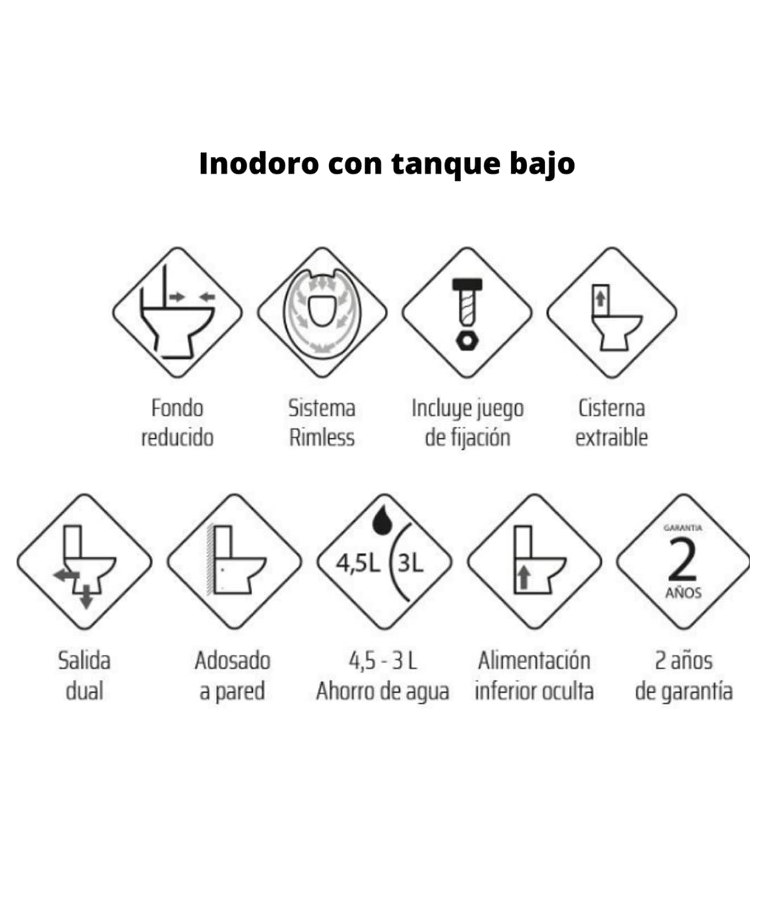Pack Wc Inodoro NEGRO MATE Completo Redondo Rimless de Fondo Reducido con Cisterna y Tapa Extrafina con Caída Amortiguada + Bidet NEGRO MATE a Suelo de Baño Redondo