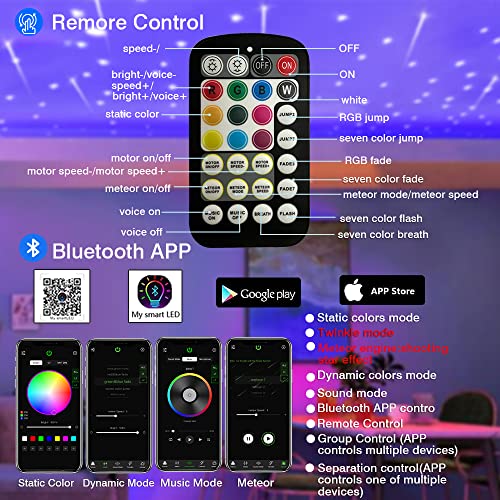 Image of FIREWORK Meteor Starlight Headliner Kit, 16W Twinkle RGBW Fibre Optic Lights Star Ceiling Light with Music+APP+Remote Control 650pcs*0.03in*13.1ft /4m + Shooting Star kit