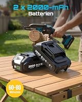 SEESII 3-in-1 Akku Kettensäge, Heckenschere & Grasschere Set – 600W Mini-Kettensäge mit 2×2000mAh Akkus, Leichtes Gartengeräte-Set für Baumschnitt, Sträucher- und Rasentrimmen – Ansicht 7