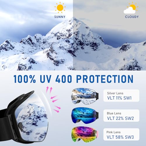 image for ZMLM Ski Goggles Snowboard Goggles Adult - UV Protection Anti-Fog Snow