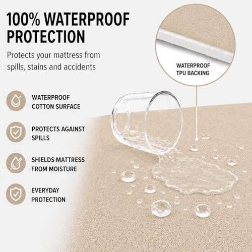 Image of Babylee 100% Waterproof King 72x72 Inch 6x6 Ft Fits Upto 10 Inch Mattress | Premium Terry Cotton Breathable Bed Protector | Mattress Cover for Double Bed | Beige