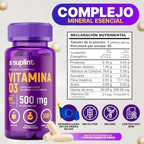 Vitamínicos, Imagen adicional