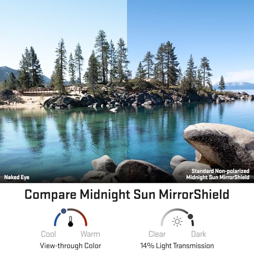 Image of Revant Replacement Lenses for Oakley Jawbone Vented