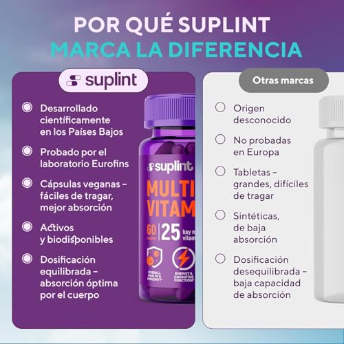 Multivitamínico Completo – 60 Cápsulas para 30 Días – Complejo de Vitaminas A-Z y Minerales como Zinc y Biotina – Suplemento para Hombres y Mujeres – Vitaminas A, B, C, D, E, B6, B12, K - imagen 6