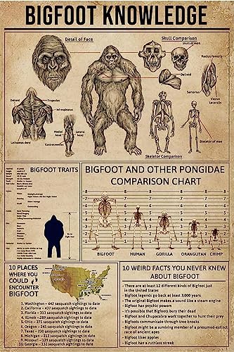 asbwuo Vintage Tin Sign Metal Plaque Bigfoot Knowledge Bigfoot Bigfoot Lover Gift Sasquatch Metal Sign Iron Painting Retro Wall Decor Poster for Home Hotel Cafes Sign Gift 12x8 Inch