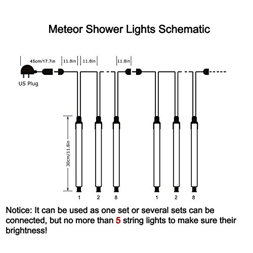 Aukora Rain Drop Lights, LED Meteor Shower Lights 11.8 inch 8 Tubes 144leds, Icicle Snow Falling Lights for Xmas Halloween Party Holiday Garden Tree Christmas Thanksgiving Decoration Outdoor (Blue) - Thumbnail 7