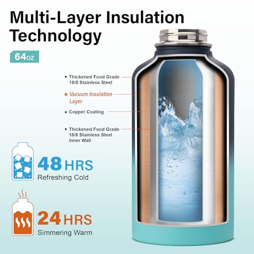Insulated Water Bottle | Thickened Stainless Steel Vacuum Metal | Portable Sports Half Gallon Large Water Jug for Gym and Hiking with Straw, Carrier Bag, Handle Strap | BPA-Free 64 oz
