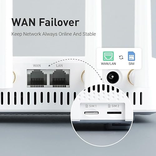 Miniatura 4 de GL-X2000 (Spitz Plus) Enrutador celular 4G LTE para el hogar, RV, viajes por carretera, oficinas, CAT 12, enrutador Wifi 6, antenas desmontables,