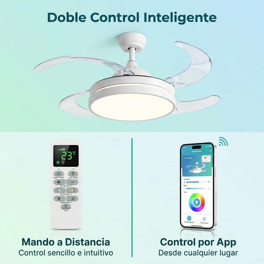 Don Feliz Ventilador de techo con luz LED con 4 Aspas Retráctiles, 3 modos de luz, control por mando y app, lampara de techo con ventilar luz LED regulable 55W, Motor DC