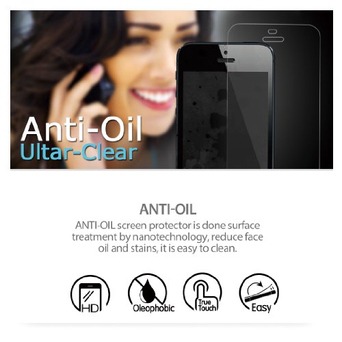 IPhone 6 plus 5.5  pollici Screen protector