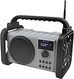 radio obradoiro Protección contra el polvo y salpicaduras IP44