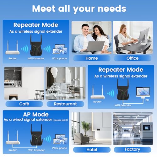WiFi Extender-2100Mbps WiFi Extender Signal Booster for Home,Office,Games - image 8