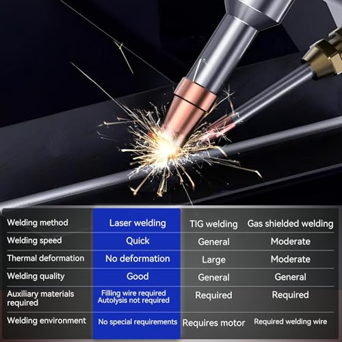 fiber laser welding machine premium 1685