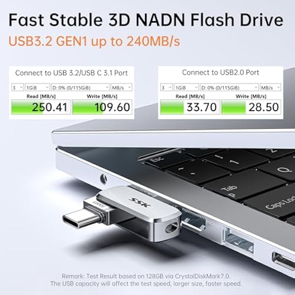 SSK USB C карта памяти 64 ГБ до 240 МБ с двойная карта памяти USB 3.2 Type-C и USB-A флэш-накопитель для iPhone 15 16Pro Win Android с защитой от воды пыли и падений