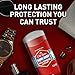 Old Spice Aluminum Free Deodorant for Men, 24/7 Odor Protection, 24/7 Freshness & Lasting Scent, Aqua Reef with Cypress Scent, 3.0 oz