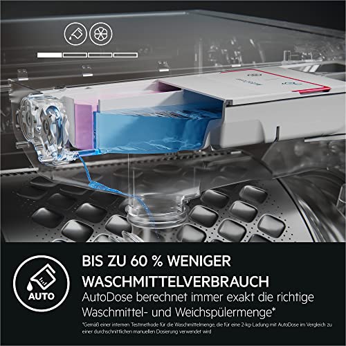 AEG WiFi Waschtrockner, 11 kg Waschen, 7 kg Trocknen, D/A-10%, Serie 8000 PowerCare – Faserschonendes Waschen und Trocknen, AutoDose - Präzisionsdosierung von Waschmittel, 1600 U/min, LWR8D80610