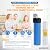 Max Water Whole House Water Filter Housing, 20" x 4.5" Sediment Carbon Cartridge Universal Housing, Pre-Filtration System for Well and City Water with 1" NPT Port and Include 1 Sediment Filter