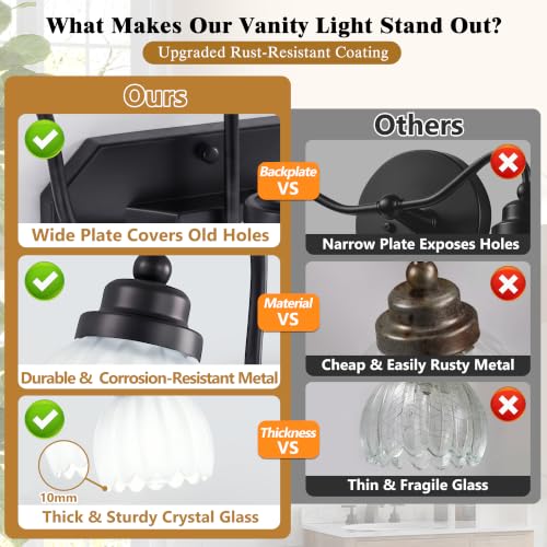 Image of Vintage Bathroom Light Fixtures,2 Light Milk White Crystal