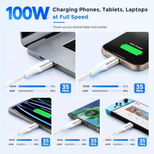 Image of Verilux 2Pcs PD 100W Type C Cable Fast Charging 6.6FT /2M | 480Mbps Data Cable C Type Fast Charging with Nylon Braided Design for iPhone 18 /17 /16 /15 Series, Galaxy S26 /S25 /S24, Laptops