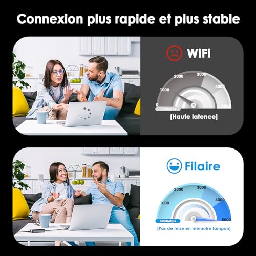 Adaptateur Ethernet 5G USB C WAVLINK pour PC portable et MacBook