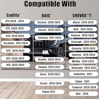 2024 Released GPS Navigation sd Card Fits Cadiliac Chevrolet Buick GMC,Map Update USA Canada Mexico,GPS in-Dash Navigation Part 85713512