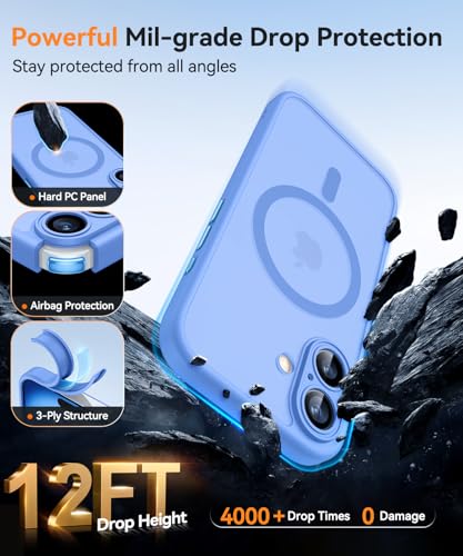 Image of CANSHN Magnetic for iPhone 16 Plus Case, Upgraded [Full Camera Protection] [Compatible with Magsafe] [Translucent Matte] Shockproof Protective Phone Case for iPhone 16 Plus - Ultramarine