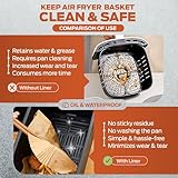 PORTENTUM B0C7SBTGYZ lato 4