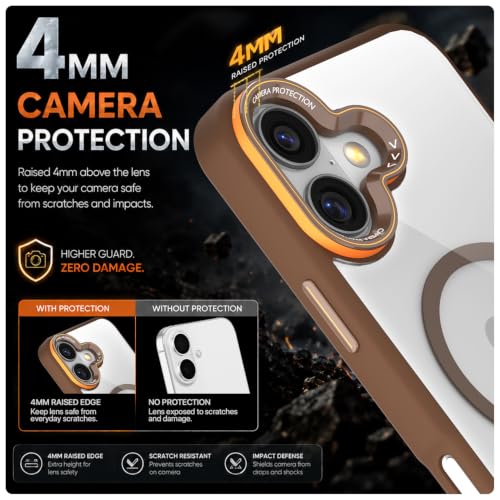 Image of Pikkme Back Cover for iPhone 17 | Shockproof | Mag-Safe Compatible | Hard Transparent Back | Premium Raised Camera Protection | Bumper Case (Brown Mag-Safe)
