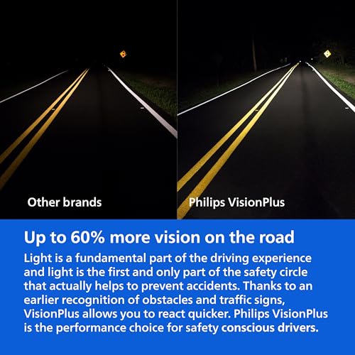 Philips Automotive Lighting 9003 VisionPlus Deluxe Upgrade Automotive Replacement Headlight Bulb, Fits Select High Beam, Low Beam, or Fog Positions (Pack of 1) - image 6