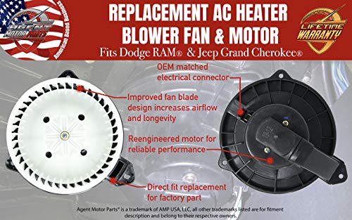 Replacement AC Heater Blower Motor Fan - Replace 5012701AB, PM9198, 700012, 5096255AA, 5096256AA - Compatible with 2002-2008 Dodge Ram 1500, 2500, 3500, 02-04 Jeep Grand Cherokee - Air Conditioner Fan
