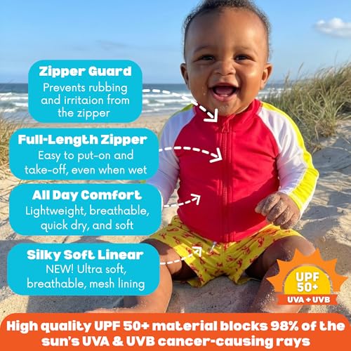 Image of SwimZip Boys' Long Sleeve Rash Guard & Swim Shorts Set - UPF 50+ Sun Protection