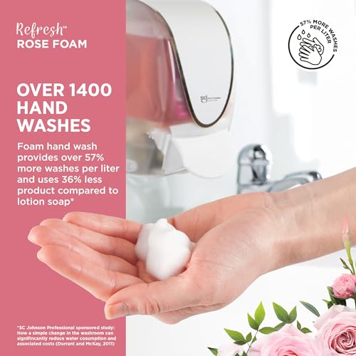 Image of SC Johnson Professional Rose FOAM Dispenser and Refill Starter Kit, Wall Mount Soap Dispenser for Hand Soap, 1 Refresh Rose FOAM Hand Wash, 1 Liter Cartridge, 33.8 fl. oz., for Professional Use Only