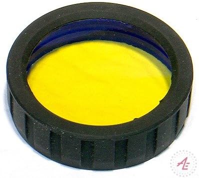 PL/Amber Amber Lens Compatibility with PL & AEX