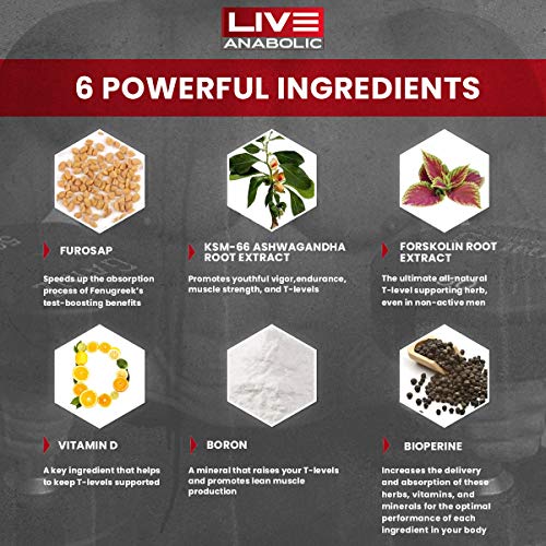 LiveAnabolic: Anabolic Reload - Vitamin D Source - 60 Capsules, 30-Day Supply - Supports Lean Muscle and Energy Levels - T-Level Support - Natural Ingredients, Zero Stimulants