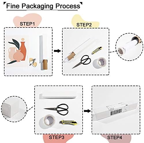 Miniatura 3 de JESC Póster artístico de pared con texto en inglés How Cool Is It That The Same God, impresiones en lienzo para sala de juegos, pintura,