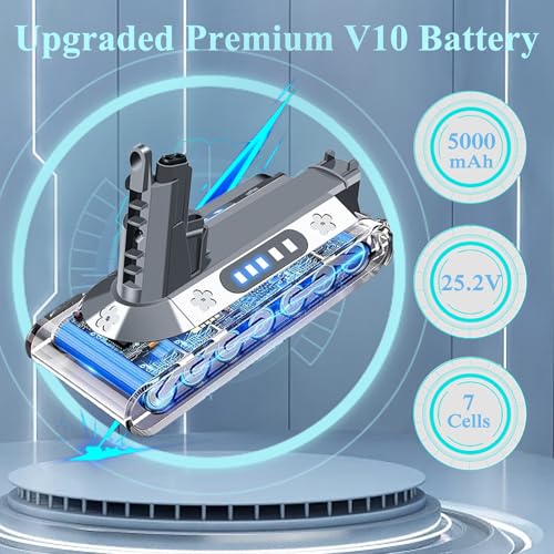 25.2V Battery Replacement for Dyson V10 SV12 Battery Compatible with Dyson V10 Cyclone Animal Absolute Fluffy Motorhead Allergy Total Clean Series Vacuum