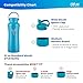 DYLN Hydrogen Water Bottle | Create Hydrating Alkaline Hydrogen-Rich Water Up to 9 pH | Vacuum Insulated Stainless Steel Water Bottle | Keeps Water Cold for 24 Hours | 32 oz, DYLN Blue