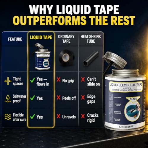 Image of 5.29OZ Liquid Electrical Tape, Black Insulating Glue with Brush Cap, Waterproof & Flexible Rubber Coating, Quick-Drying for Wires, Cables, Outdoor Electrical Connectors, Marine, Automotive Use