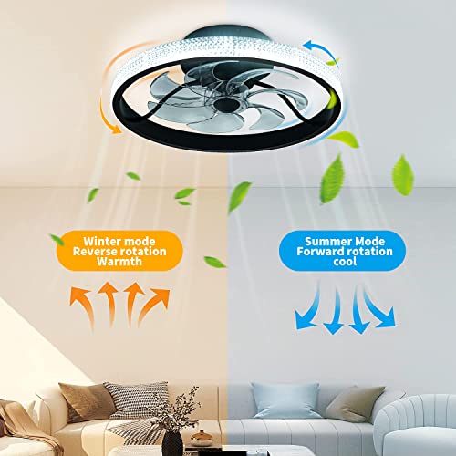 ELINKUME-Modern-Ceiling-Fans-with-Remote-and-LightsFlush-Mount-Ceiling-FanLow-Profile-Ceiling-Fan19-LED-Ceiling-Fan-for-bedroom-6-speed7-Blades