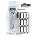 Gillette SkinGuard Sensitive Regolabarba Uomo, Rasoio a Mano Libera, 11 Lamette Pelli Sensibili, Clinicamente Testato, Lame Sollevate per Ridurre Contatto con Striscia Lubrificante