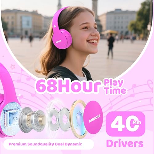 Image of MIDOLA Kids Headphones Bluetooth 5.4 Wireless 68H Play Time Volume Limit 85 /94dB Over-Ear Foldable Headset,Type-C Fast Charging, Wired Aux Mic for Toddler Child Pad Tablet Rose Red
