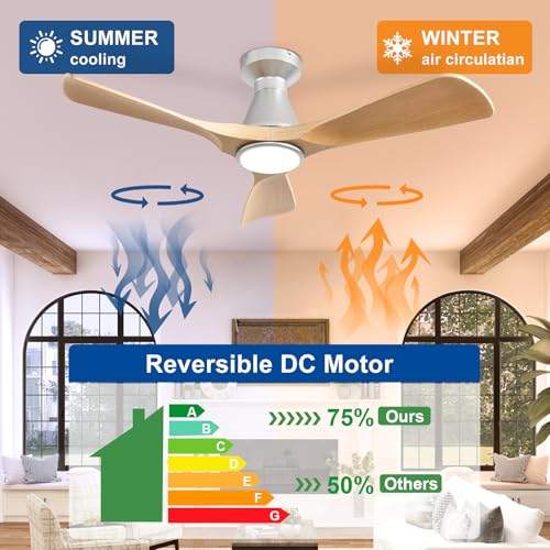 Image of Depuley 42-Inch Ceiling Fans with Lights: Wood 3 Blade Flush Mount Low Profile Ceiling Fan for Bedroom - Dimmable Indoor Outdoor Fan with Remote Control Ultra Quiet DC Motor Timer